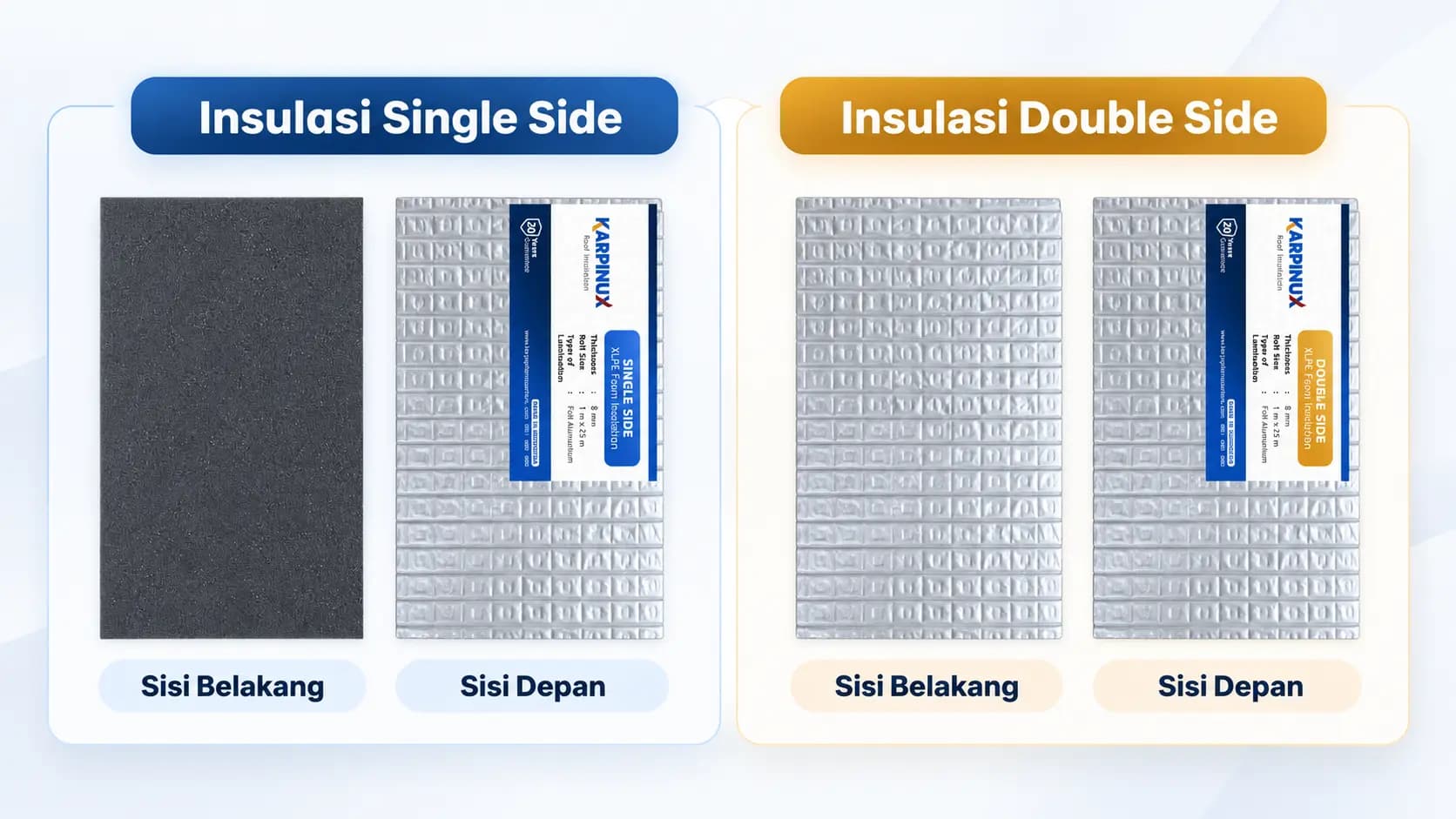 Roof Insulation Single Side vs Double Side: Apa Bedanya dan Kapan Digunakan?