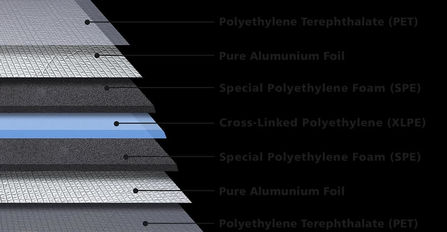 Lapisan Roof Insulation Karpinux