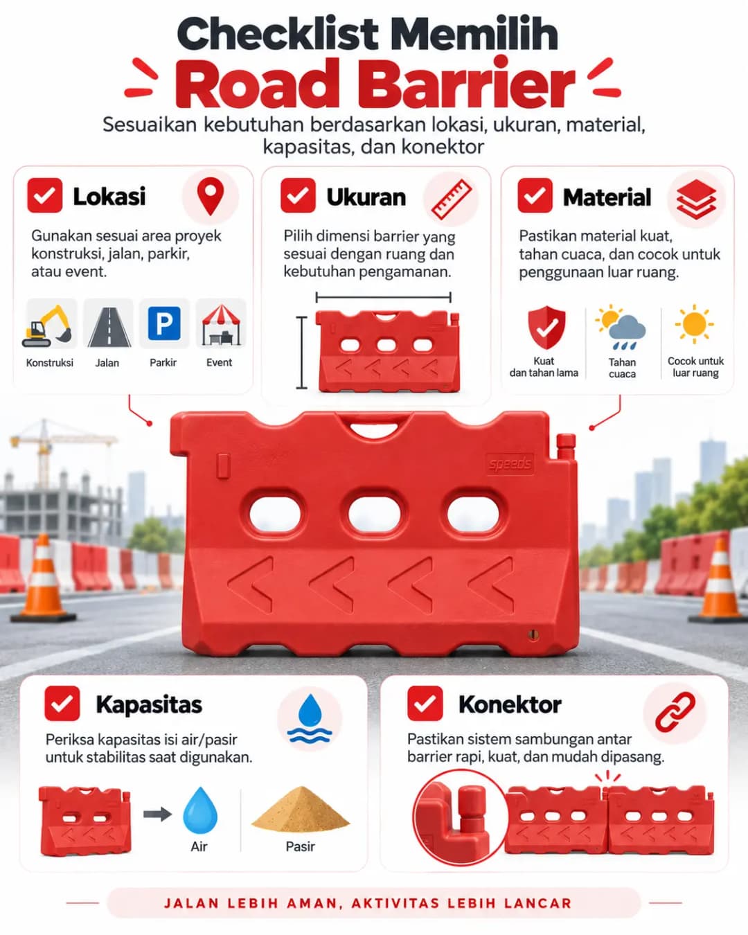 Checklist sebelum memilih Road Barrier